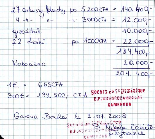 Nowe dachy dla rodzin w Garoua Boulai Nowe dachy dla rodzin w Garoua Boulai