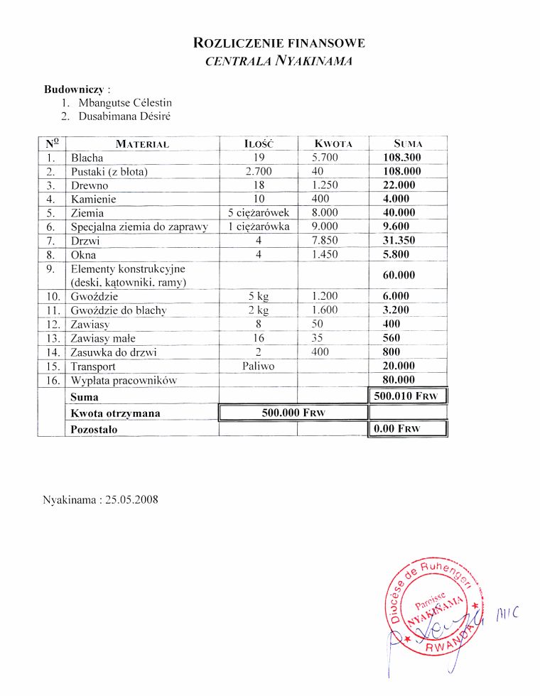 Rozliczenie budowy, Nyakinama