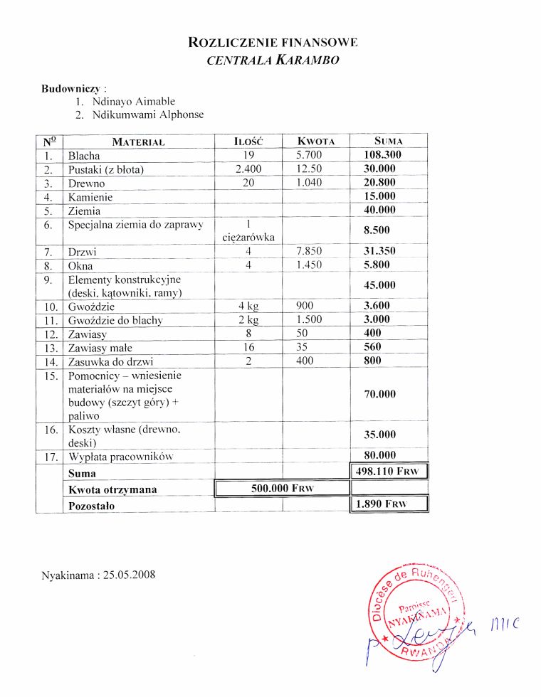 Rozliczenie budowy, Karambo