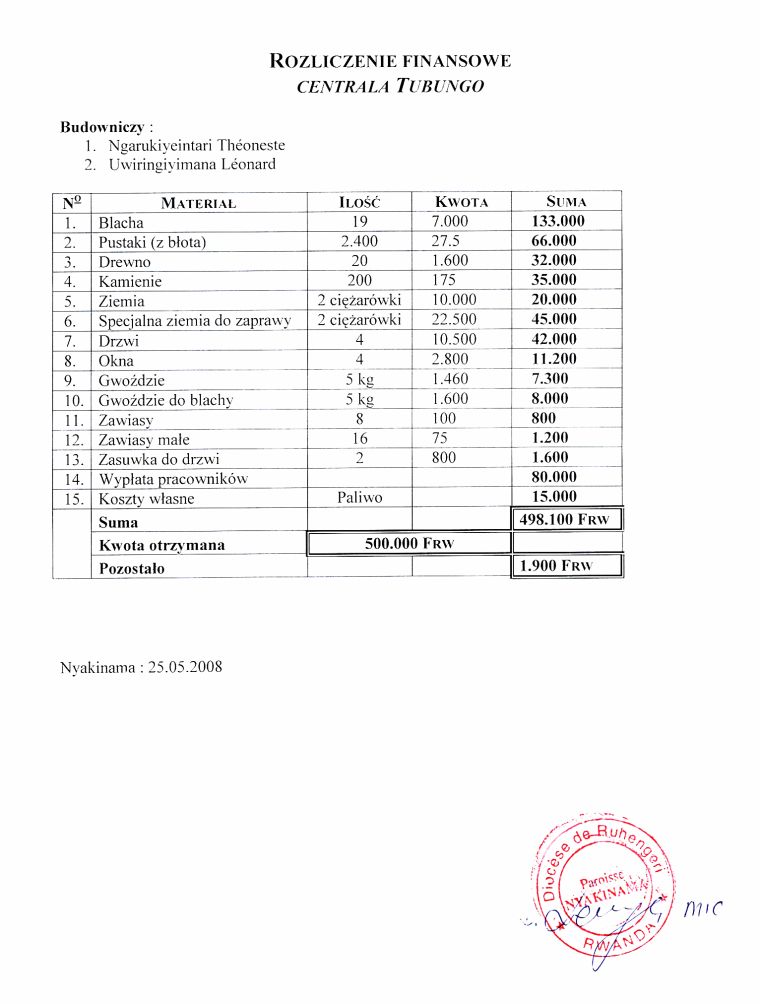 Rozliczenie budowy, Tubungo
