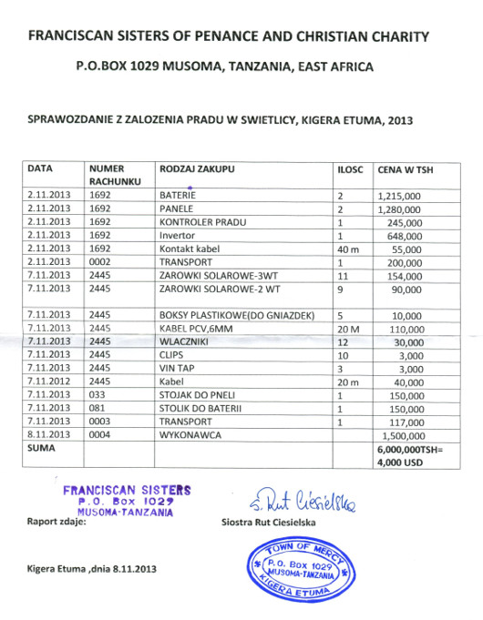 Zbiorcze rozliczenie dotyczące instalacji elektrycznej w świetlicy w Wiosce Miłosierdzia w Tanzanii Zbiorcze rozliczenie dotyczące instalacji elektrycznej w świetlicy w Wiosce Miłosierdzia w Tanzanii