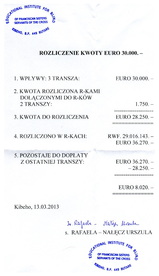 Rozliczenie dotyczące budowy szkoły zawodowej dla niewidomych w Kibeho