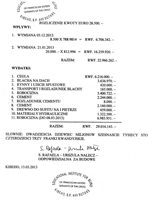 Rozliczenie dotyczące budowy szkoły zawodowej dla niewidomych w Kibeho